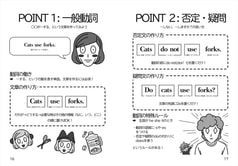 Sample No.2