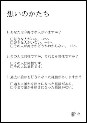 想いのかたち