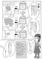 サンプル画像 No.3