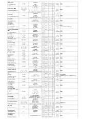サンプル画像 No.3