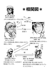 サンプル画像 No.2