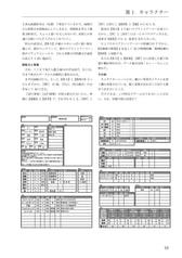 Sample No.2