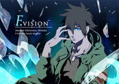 F.vision image boards