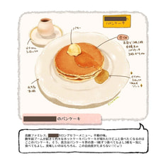 サンプル画像 No.3