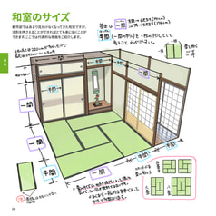 サンプル画像 No.2