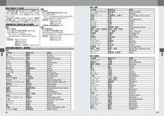 サンプル画像 No.6