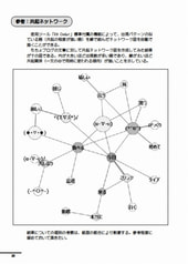 サンプル画像 No.4