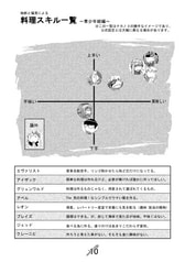 サンプル画像 No.3