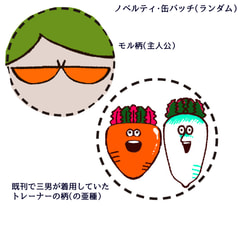 サンプル画像 No.6