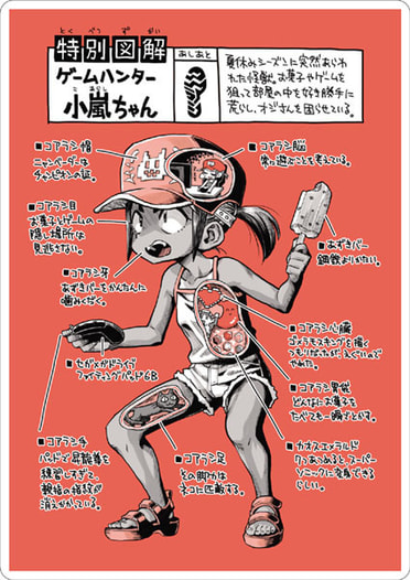 ゲームハンター小嵐ちゃん（下敷き）