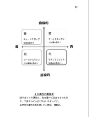 サンプル画像 No.3