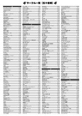 サンプル画像 No.2