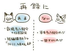 Sample No.2