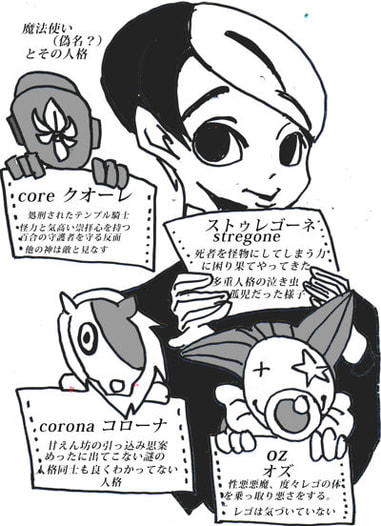 デッドマンサーカス