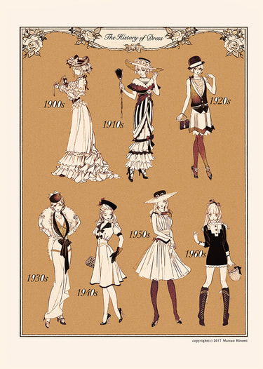 クリアファイル・HISTORY OF DRESS