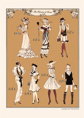 クリアファイル・HISTORY OF DRESS