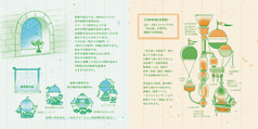 サンプル画像 No.3