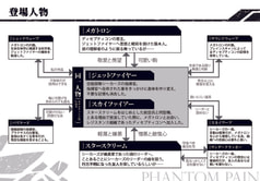 サンプル画像 No.3
